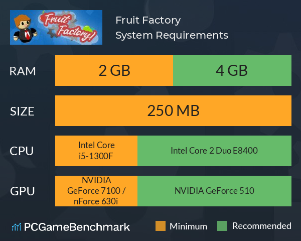 Fruit Factory System Requirements PC Graph - Can I Run Fruit Factory