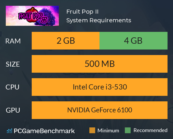 Fruit Pop II System Requirements PC Graph - Can I Run Fruit Pop II