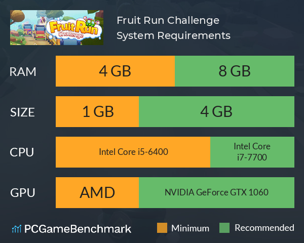 Fruit Run: Challenge System Requirements PC Graph - Can I Run Fruit Run: Challenge