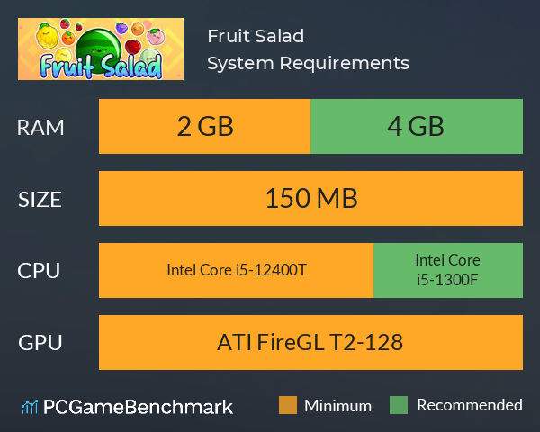 Fruit Salad System Requirements PC Graph - Can I Run Fruit Salad