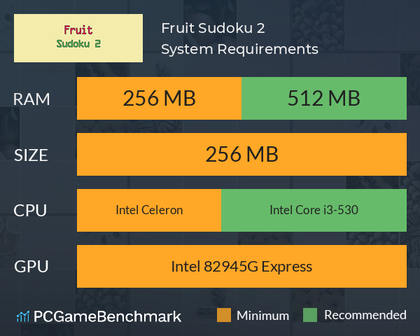 Fruit Sudoku? 2 System Requirements PC Graph - Can I Run Fruit Sudoku? 2