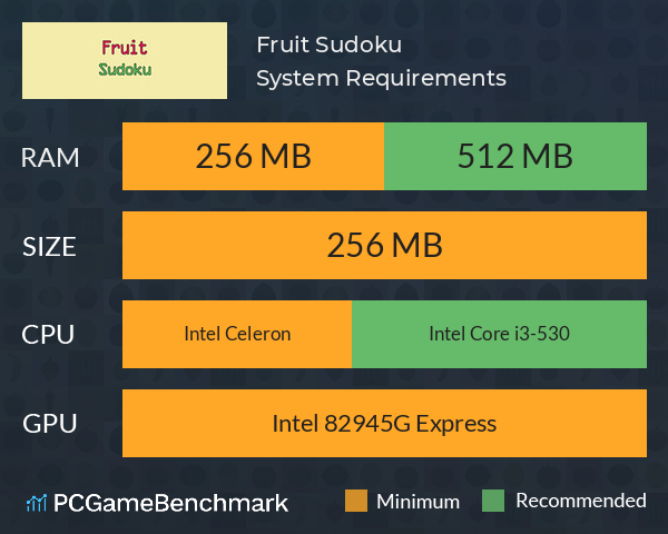 Fruit Sudoku? System Requirements PC Graph - Can I Run Fruit Sudoku?