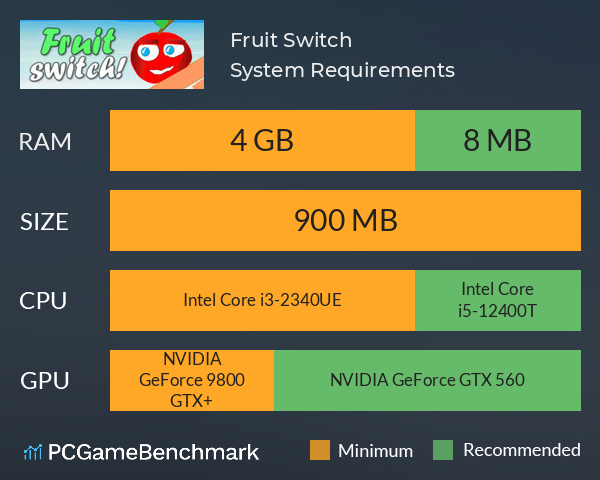 Fruit Switch System Requirements PC Graph - Can I Run Fruit Switch