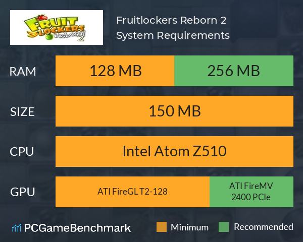 Fruitlockers Reborn! 2 System Requirements PC Graph - Can I Run Fruitlockers Reborn! 2