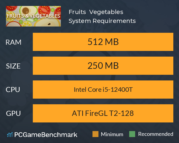 Fruits & Vegetables System Requirements PC Graph - Can I Run Fruits & Vegetables