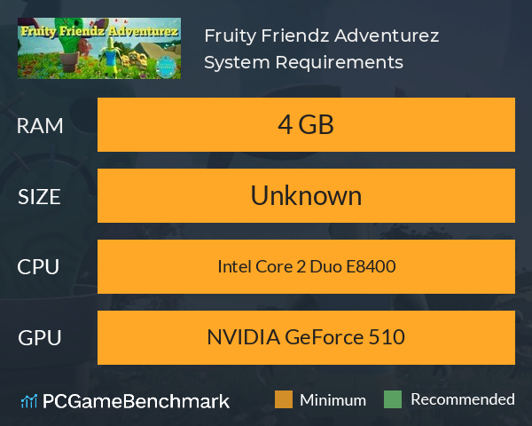 Fruity Friendz Adventurez System Requirements PC Graph - Can I Run Fruity Friendz Adventurez