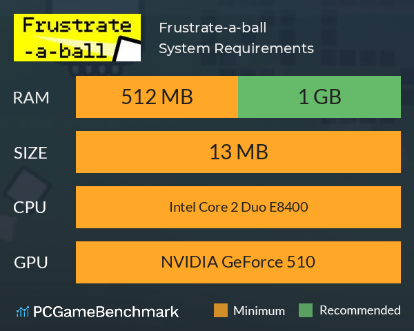 Frustrate-a-ball System Requirements PC Graph - Can I Run Frustrate-a-ball