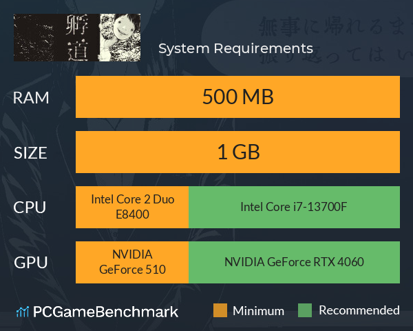 孵道 System Requirements PC Graph - Can I Run 孵道