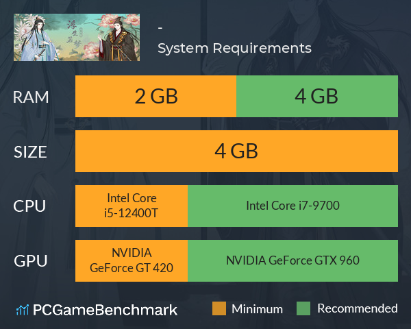 浮生若梦-蜀宫 System Requirements PC Graph - Can I Run 浮生若梦-蜀宫