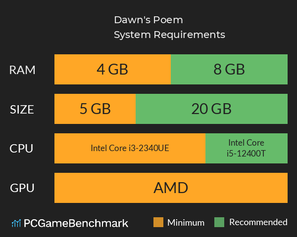 拂晓之诗Dawn's Poem System Requirements PC Graph - Can I Run 拂晓之诗Dawn's Poem