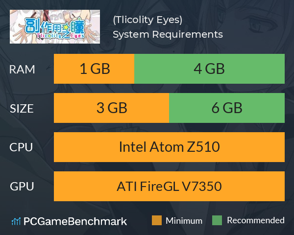 副作用之瞳 (Tlicolity Eyes) System Requirements PC Graph - Can I Run 副作用之瞳 (Tlicolity Eyes)