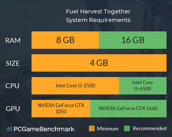 Fuel Harvest Together System Requirements PC Graph - Can I Run Fuel Harvest Together