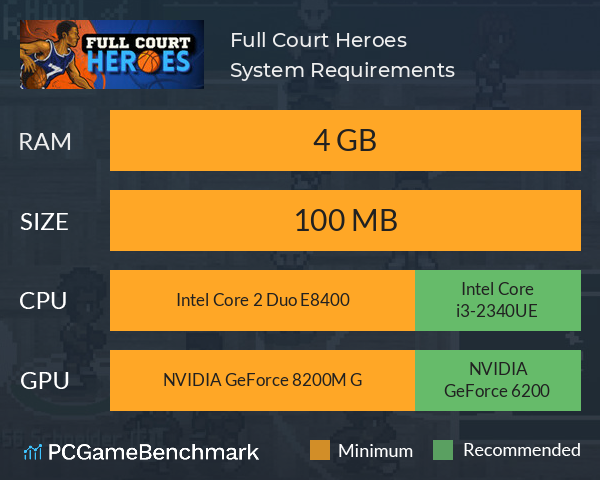 Full Court Heroes System Requirements PC Graph - Can I Run Full Court Heroes