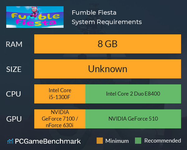 Fumble Fiesta System Requirements PC Graph - Can I Run Fumble Fiesta