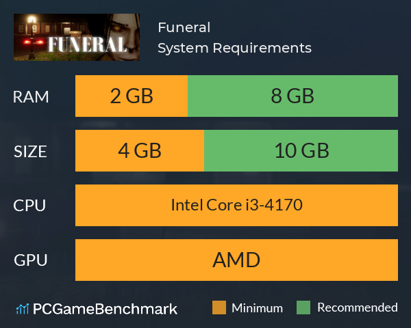 Funeral System Requirements PC Graph - Can I Run Funeral