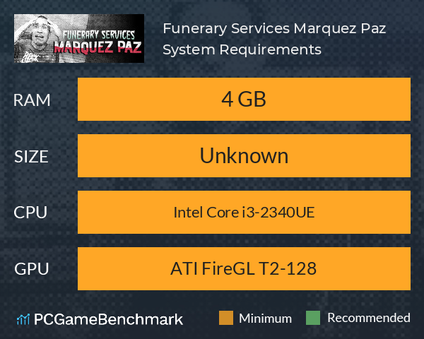 Funerary Services Marquez Paz System Requirements PC Graph - Can I Run Funerary Services Marquez Paz