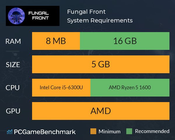 Fungal Front System Requirements PC Graph - Can I Run Fungal Front