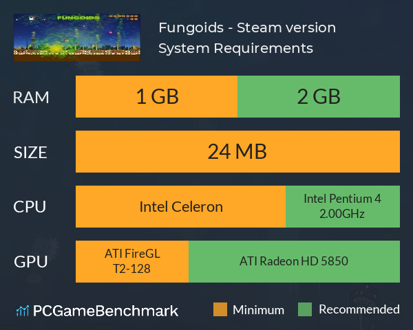 Fungoids - Steam version System Requirements PC Graph - Can I Run Fungoids - Steam version