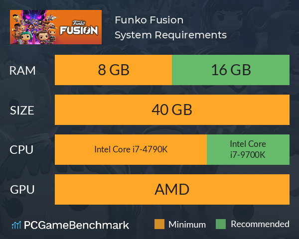 Funko Fusion System Requirements PC Graph - Can I Run Funko Fusion