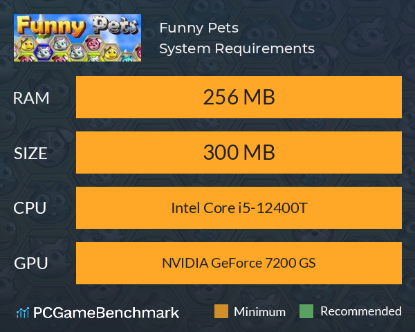 Funny Pets System Requirements PC Graph - Can I Run Funny Pets