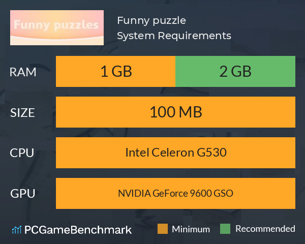 Funny puzzle System Requirements PC Graph - Can I Run Funny puzzle