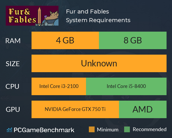 Fur and Fables System Requirements PC Graph - Can I Run Fur and Fables