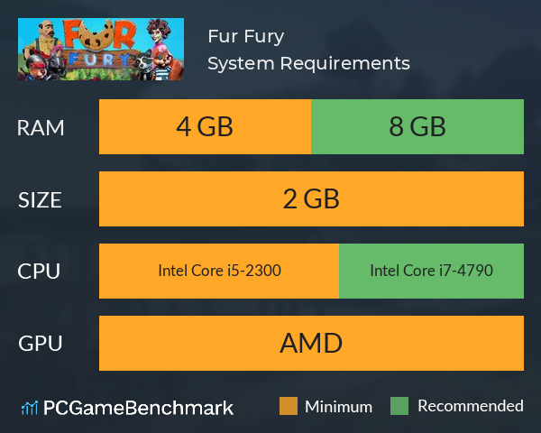 Fur Fury System Requirements PC Graph - Can I Run Fur Fury