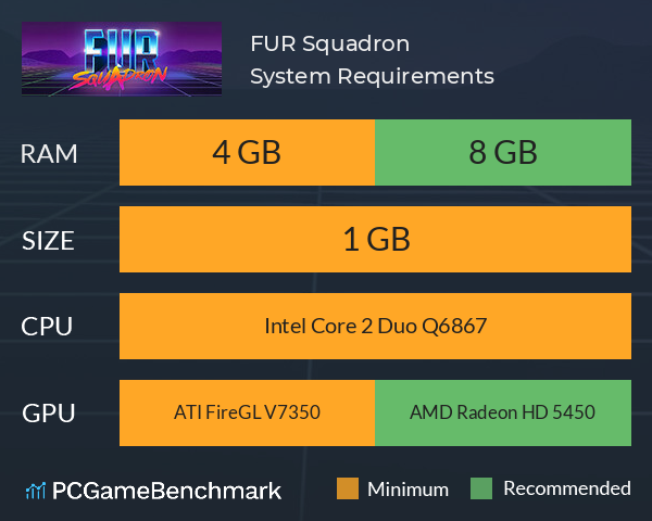 FUR Squadron System Requirements PC Graph - Can I Run FUR Squadron