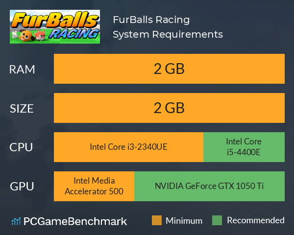 FurBalls Racing System Requirements PC Graph - Can I Run FurBalls Racing