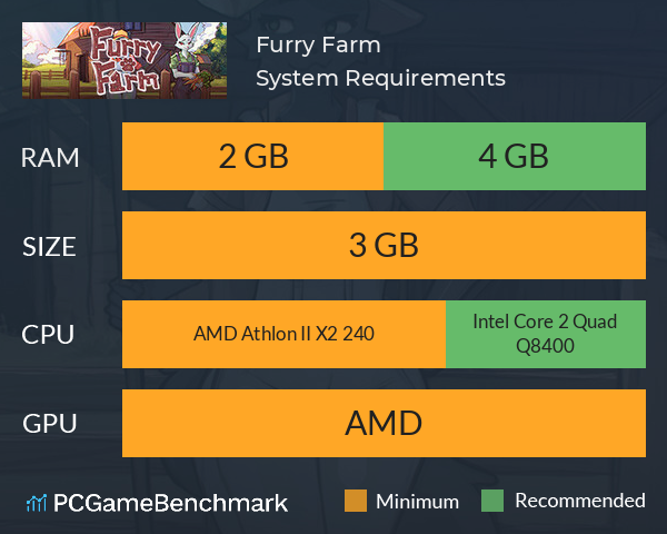 Furry Farm System Requirements PC Graph - Can I Run Furry Farm