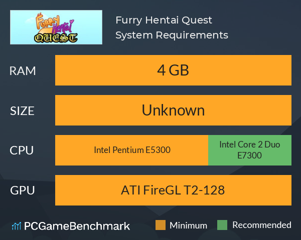 Furry Hentai Quest System Requirements PC Graph - Can I Run Furry Hentai Quest