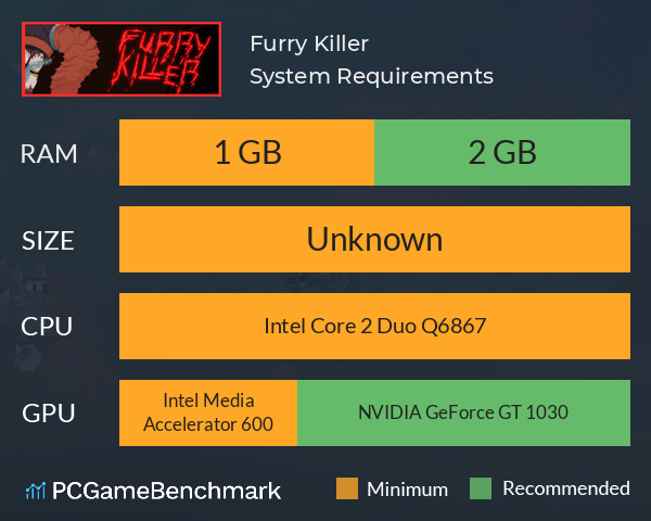 Furry Killer System Requirements PC Graph - Can I Run Furry Killer