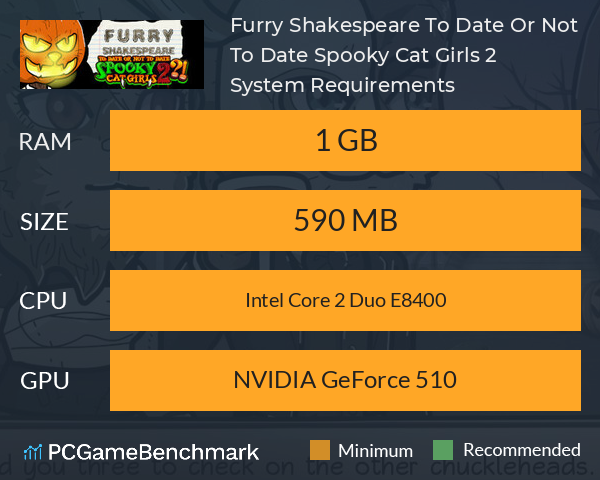 Furry Shakespeare: To Date Or Not To Date Spooky Cat Girls 2?! System Requirements PC Graph - Can I Run Furry Shakespeare: To Date Or Not To Date Spooky Cat Girls 2?!