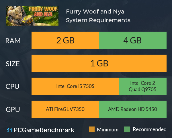 Furry Woof and Nya System Requirements PC Graph - Can I Run Furry Woof and Nya