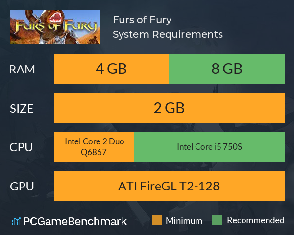 Furs of Fury System Requirements PC Graph - Can I Run Furs of Fury