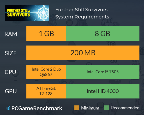 Further Still: Survivors System Requirements PC Graph - Can I Run Further Still: Survivors