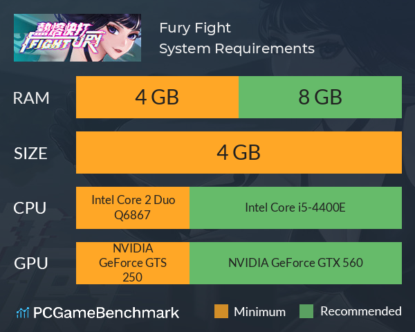 Fury Fight System Requirements PC Graph - Can I Run Fury Fight