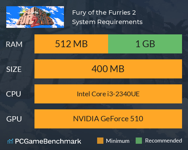 Fury of the Furries 2 System Requirements PC Graph - Can I Run Fury of the Furries 2