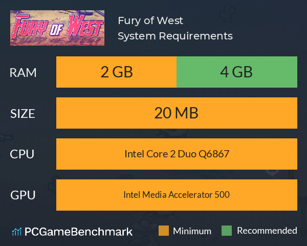 Fury of West System Requirements PC Graph - Can I Run Fury of West