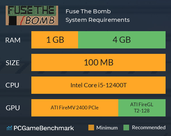 Fuse The Bomb System Requirements PC Graph - Can I Run Fuse The Bomb