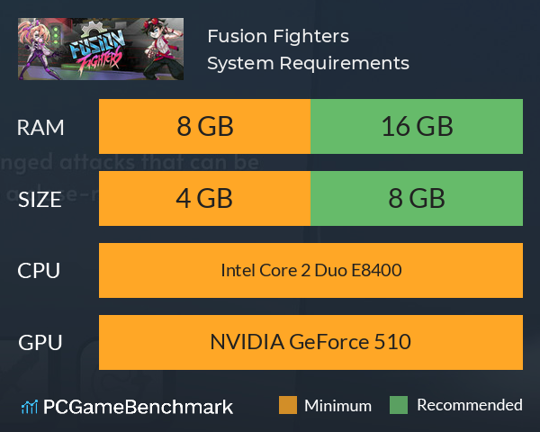 Fusion Fighters System Requirements PC Graph - Can I Run Fusion Fighters