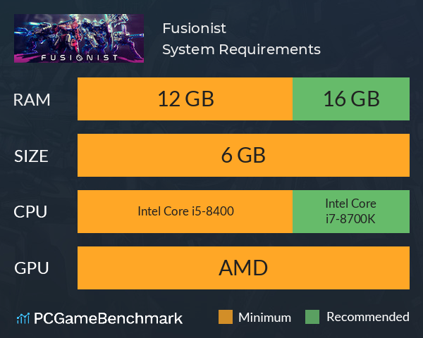 Fusionist System Requirements PC Graph - Can I Run Fusionist