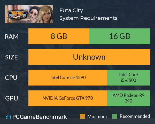 Futa City System Requirements PC Graph - Can I Run Futa City