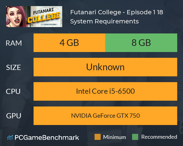 Futanari College - Episode 1 [18+] ? ? System Requirements PC Graph - Can I Run Futanari College - Episode 1 [18+] ? ?