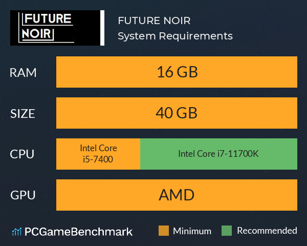 FUTURE NOIR System Requirements PC Graph - Can I Run FUTURE NOIR