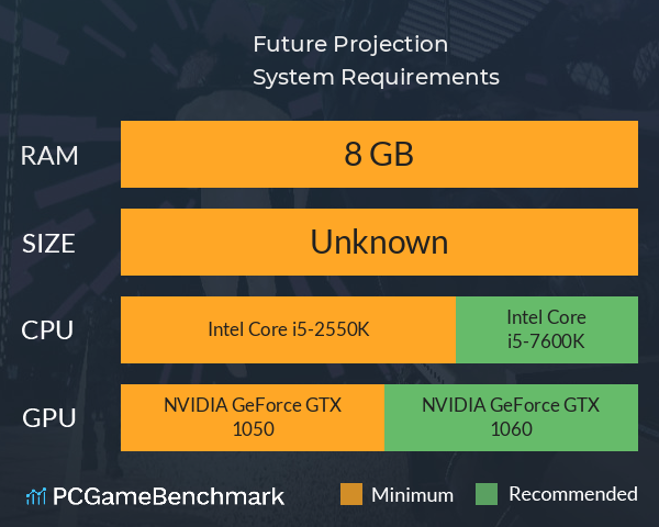 Future Projection System Requirements PC Graph - Can I Run Future Projection