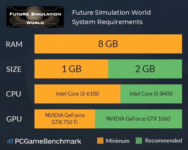 Future Simulation World System Requirements PC Graph - Can I Run Future Simulation World