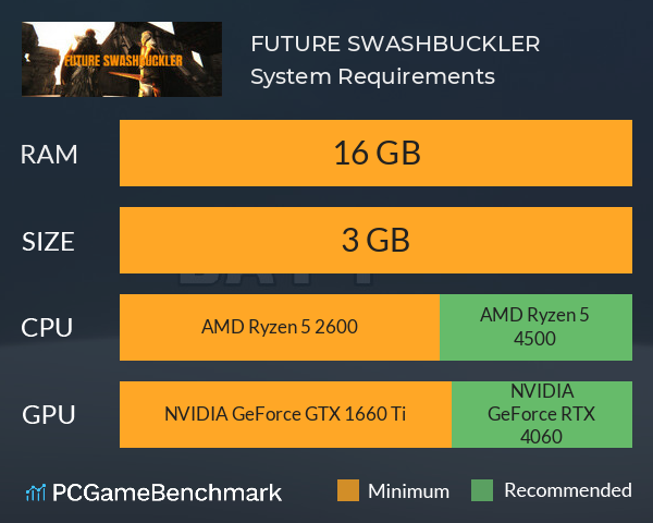 FUTURE SWASHBUCKLER System Requirements PC Graph - Can I Run FUTURE SWASHBUCKLER