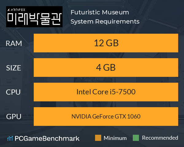 Futuristic Museum System Requirements PC Graph - Can I Run Futuristic Museum