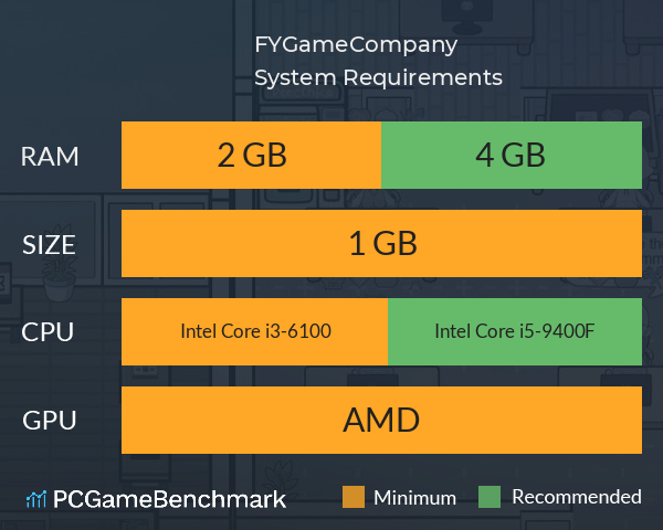 FYGameCompany System Requirements PC Graph - Can I Run FYGameCompany